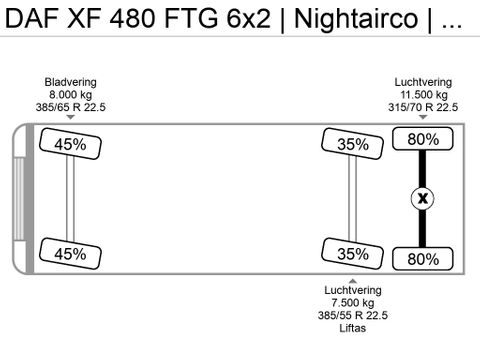 DAF XF 480 FTG 6x2 | Nightairco | Sliding 5th wheel | APK | Van der Heiden Trucks [30]