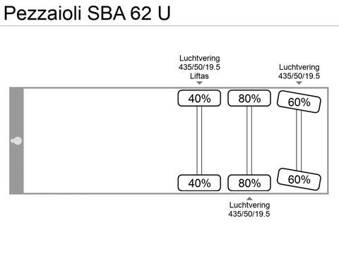 Pezzaioli SBA 62 U | Companjen Bedrijfswagens BV [32]