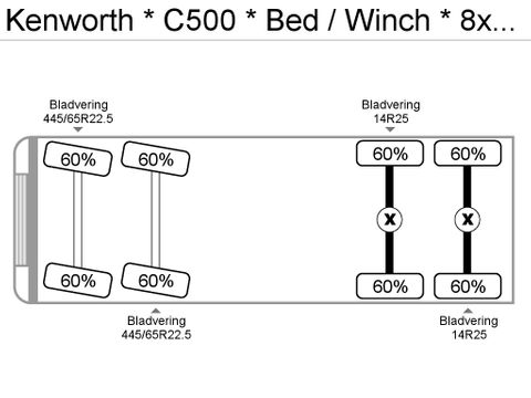 Kenworth * C500 * Bed / Winch * 8x4 Oil Field Truck * | Prince Trucks [31]
