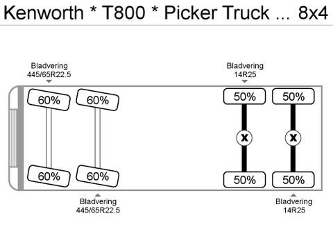 Kenworth * T800 * Picker Truck With 30t Crane * | Prince Trucks [31]