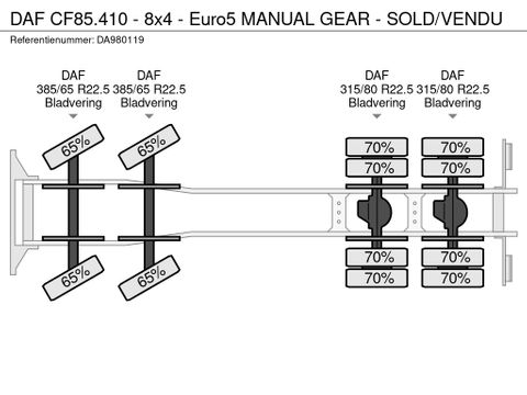 DAF CF85.410 - 8x4 - Euro5 MANUAL GEAR - SOLD/VENDU | CAB Trucks [40]