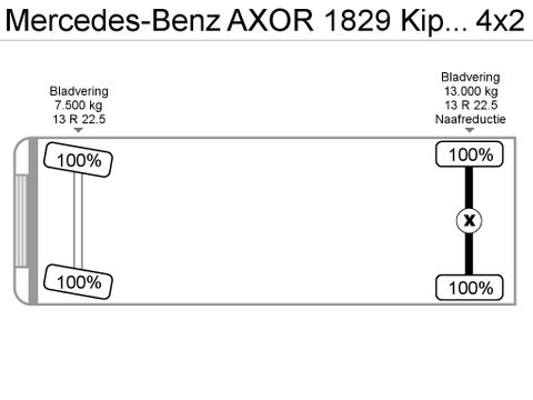 Mercedes-Benz AXOR 1829 Kipper + HIAB Kraan | Van der Heiden Trucks [30]