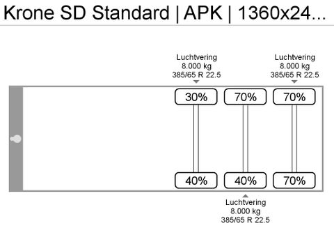 Krone SD Standard | APK | 1360x248x273 | Van der Heiden Trucks [12]