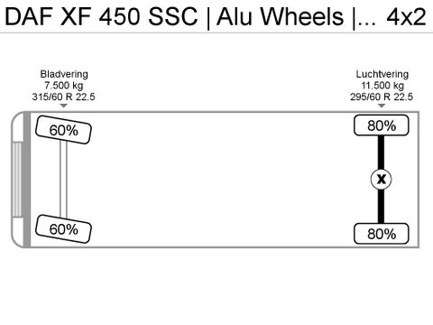 DAF XF 450 SSC | Alu Wheels | 390.000km | Van der Heiden Trucks [23]