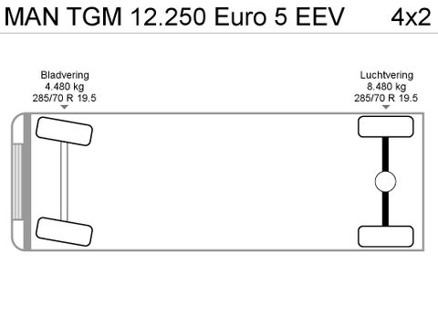 MAN TGM 12.250 Euro 5 EEV | Van der Heiden Trucks [21]