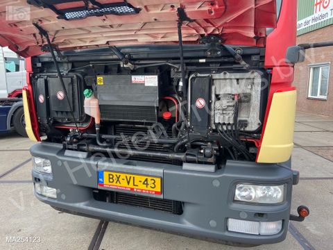 MAN TGM 12.250 Euro 5 EEV | Van der Heiden Trucks [7]