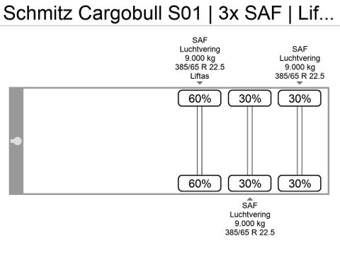 Schmitz Cargobull S01 | 3x SAF | Lift axle | 1362x248x278 | Van der Heiden Trucks [15]