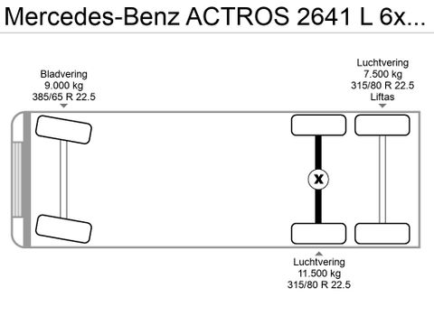 Mercedes-Benz ACTROS 2641 L 6x2 E5 | VDL Systeem | Van der Heiden Trucks [23]