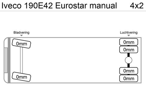 Iveco 190E42 Eurostar manual | MD Trucks [11]