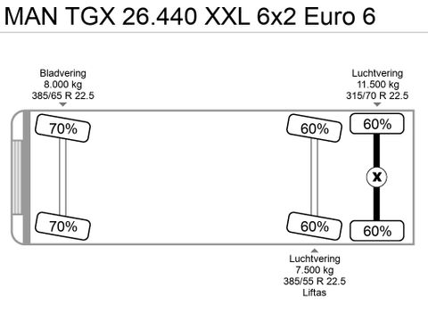MAN TGX 26.440 XXL 6x2 Euro 6 | Van der Heiden Trucks [32]