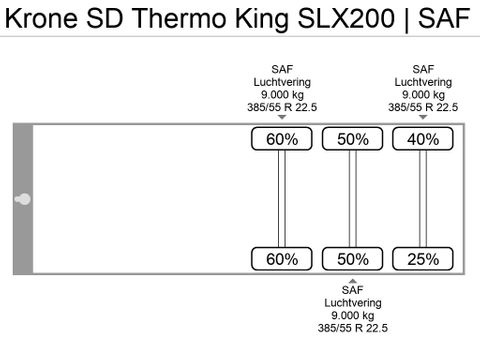 Krone SD Thermo King SLX200 | SAF | Van der Heiden Trucks [20]