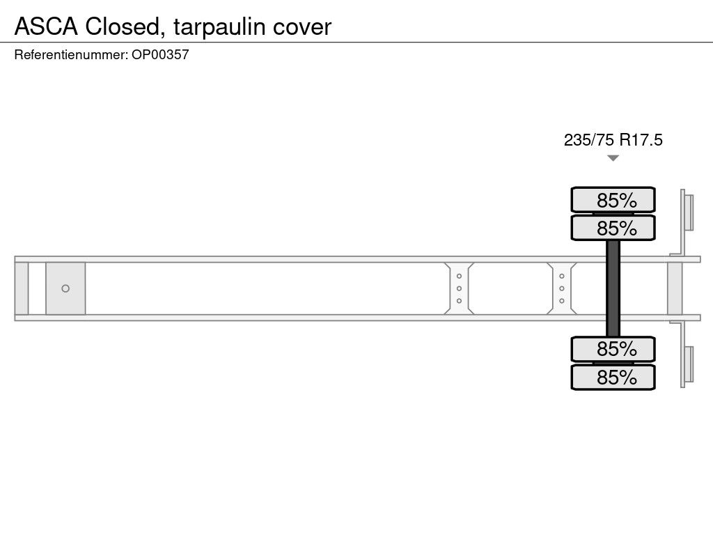 ASCA Closed, tarpaulin cover | CAB Trucks [12]