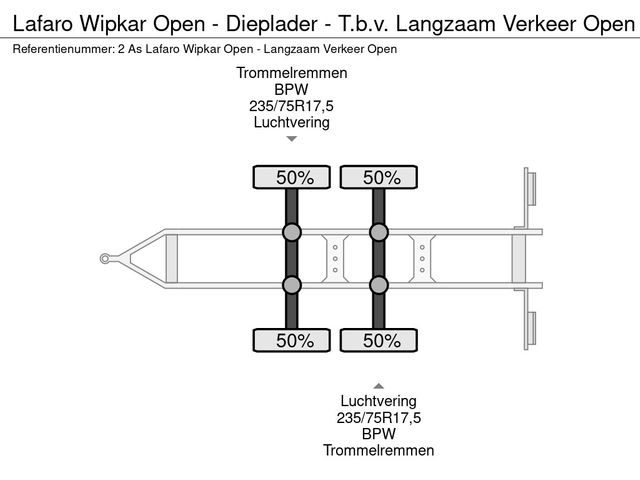 Lafaro Wipkar Open - Dieplader - T.b.v. Langzaam Verkeer Open | JvD Aanhangwagens & Trailers [7]