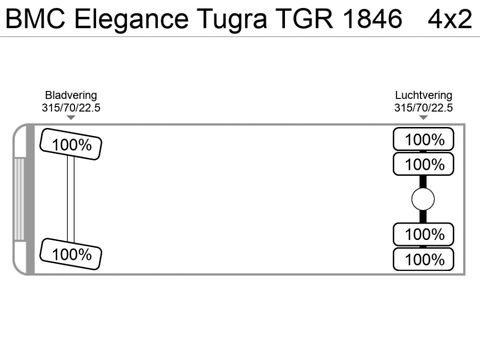 BMC Tugra TGR 1846 | Companjen Bedrijfswagens BV [27]