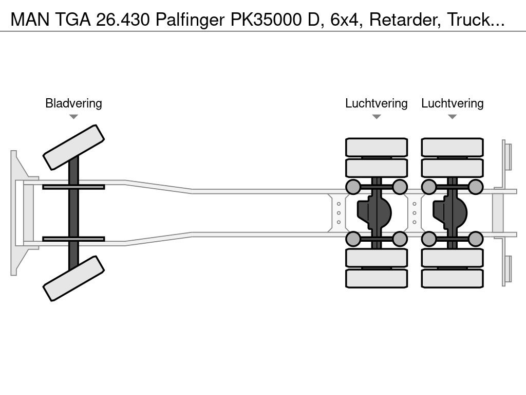 MAN Palfinger PK35000 D, 6x4, Retarder, Truckcenter Apeldoorn | Truckcenter Apeldoorn [12]