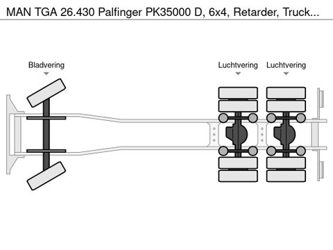 MAN Palfinger PK35000 D, 6x4, Retarder, Truckcenter Apeldoorn | Truckcenter Apeldoorn [12]