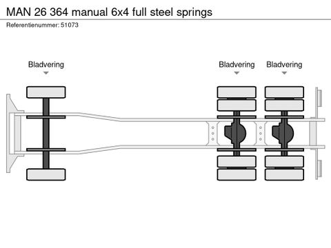 MAN 26 364 manual 6x4  full steel springs | MD Trucks [13]