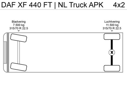 DAF XF 440 FT | NL Truck APK | Van der Heiden Trucks [20]