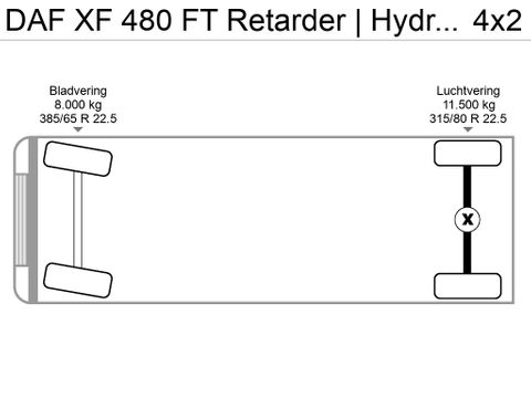 DAF XF 480 FT Retarder | Hydraulic | Van der Heiden Trucks [28]