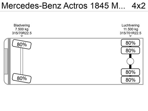 Mercedes-Benz MERCEDES ACTROS 1845.MP-5 .NAVI. CAMERA. 143929 KM | Truckcentrum Meerkerk [19]