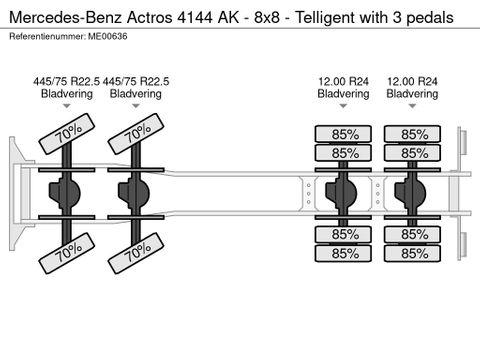 Mercedes-Benz Actros 4144 AK - 8x8 - Telligent with 3 pedals | CAB Trucks [18]