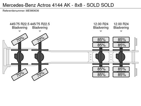 Mercedes-Benz Actros 4144 AK - 8x8 - SOLD SOLD | CAB Trucks [21]