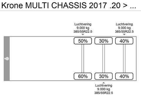 Krone MULTI CHASSIS  2017 .20 > 45 FT | Truckcentrum Meerkerk [18]
