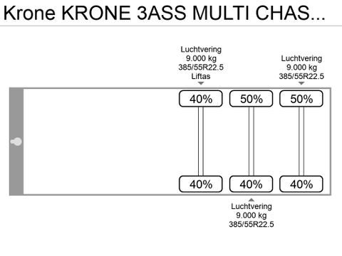 Krone KRONE 3ASS MULTI CHASSIS 2020. LIFTAS | Truckcentrum Meerkerk [19]