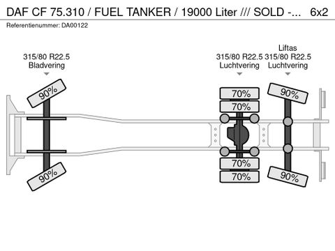 DAF CF 75.310 / FUEL TANKER / 19000 Liter /// SOLD - VENDU - VERKOCHT | CAB Trucks [23]