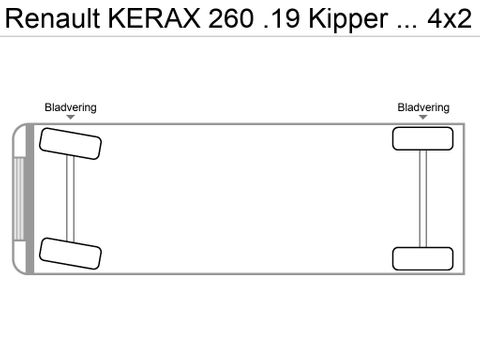 Renault KERAX 260 .19 Kipper + Palfinger Kraan | Van der Heiden Trucks [35]