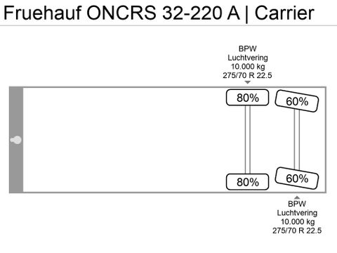 Fruehauf ONCRS 32-220 A | Carrier | Van der Heiden Trucks [19]