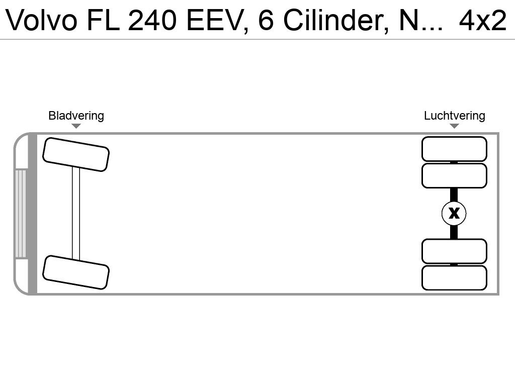 Volvo EEV, 6 Cilinder, NL truck, Truckcenter Apeldoorn | Truckcenter Apeldoorn [11]