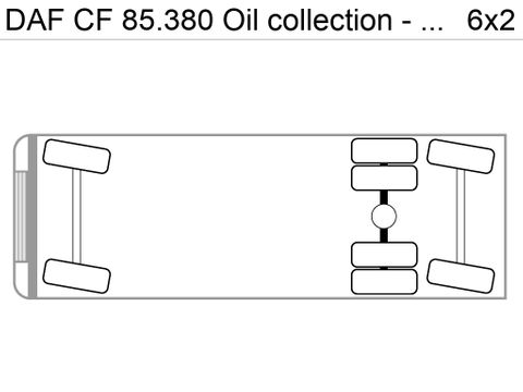 DAF Oil collection - Öl Sammlung, Manuel, ADR, Truckcenter Apeldoorn | Truckcenter Apeldoorn [13]
