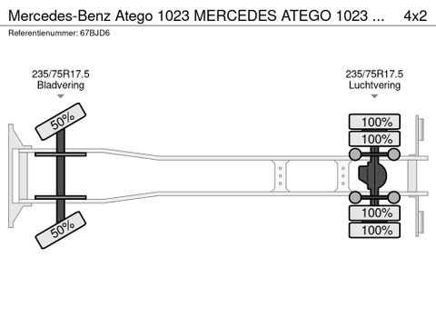 Mercedes-Benz MERCEDES ATEGO 1023 .EURO 6 .BDF COMBI . | Truckcentrum Meerkerk [20]