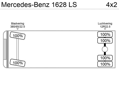 Mercedes-Benz 1628 LS | Companjen Bedrijfswagens BV [37]