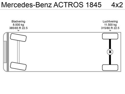 Mercedes-Benz ACTROS 1845 | Van der Heiden Trucks [24]
