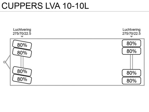 CUPPERS LVA 10-10L | Companjen Bedrijfswagens BV [26]