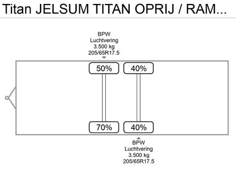 Titan TITAN OPRIJ / RAMP 2010. 7-TON | Truckcentrum Meerkerk [18]