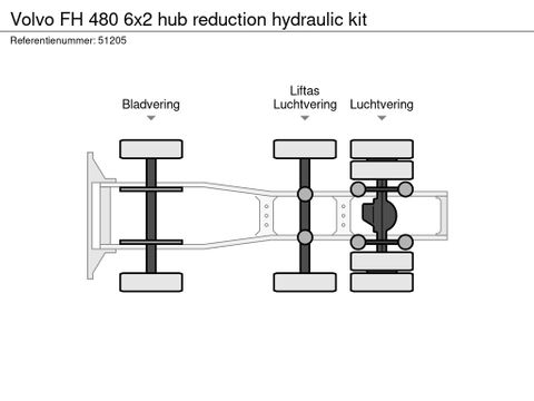 Volvo FH 480 6x2 hub reduction hydraulic kit | MD Trucks [13]