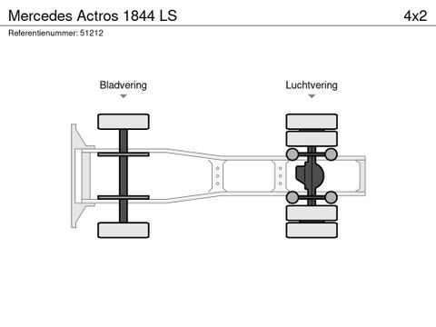 Mercedes-Benz Actros 1844 LS  | MD Trucks [11]