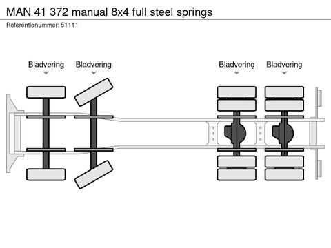 MAN 41 372 manual 8x4 full steel springs | MD Trucks [15]