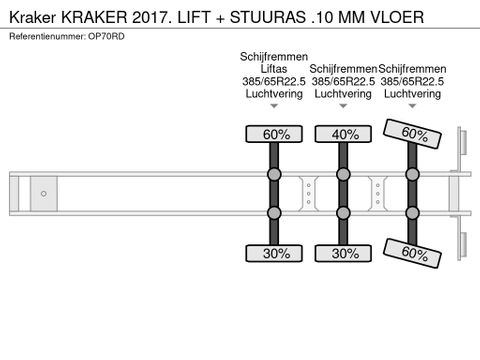 kraker KRAKER 2017. LIFT + STUURAS .10 MM VLOER | Truckcentrum Meerkerk [19]