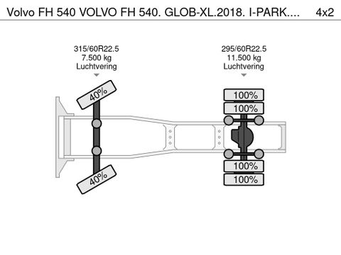 Volvo VOLVO FH 540. GLOB-XL.2018. I-PARK. 632562 KM .1. | Truckcentrum Meerkerk [19]