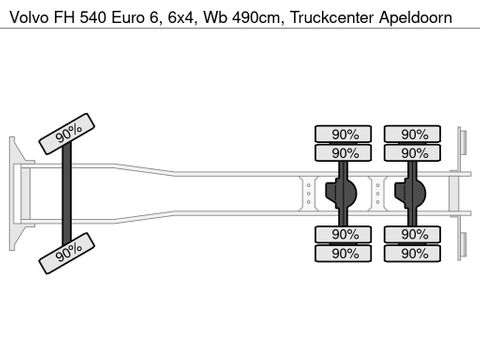 Volvo Euro 6, 6x4, Wb 490cm, Truckcenter Apeldoorn | Truckcenter Apeldoorn [13]