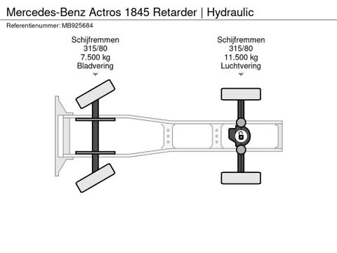 Mercedes-Benz Actros 1845 Retarder | Hydraulic | Van der Heiden Trucks [27]