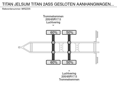 Titan TITAN 2ASS GESLOTEN AANHANGWAGEN 7-TON | Truckcentrum Meerkerk [15]