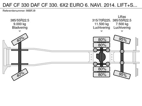DAF DAF CF 330. 6X2 EURO 6. NAVI. 2014. LIFT+STUURAS | Truckcentrum Meerkerk [19]