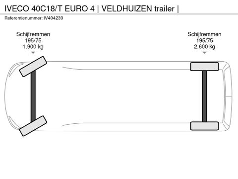 Iveco 40C18/T EURO 4 | VELDHUIZEN trailer | | Van der Heiden Trucks [17]