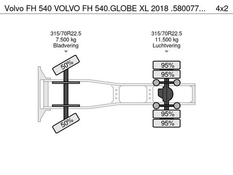 Volvo VOLVO FH 540.GLOBE XL 2018 .580077 KM...0 | Truckcentrum Meerkerk [20]