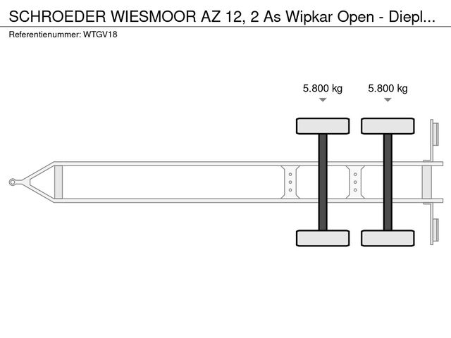 SCHROEDER WIESMOOR AZ 12, 2 As Wipkar Open - Dieplader, WT-GV-18 | JvD Aanhangwagens & Trailers [14]